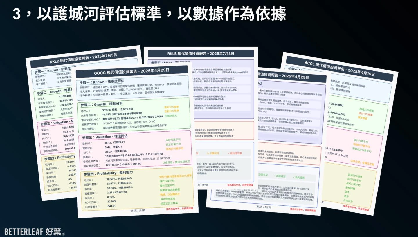 護城河評分與估值模型
